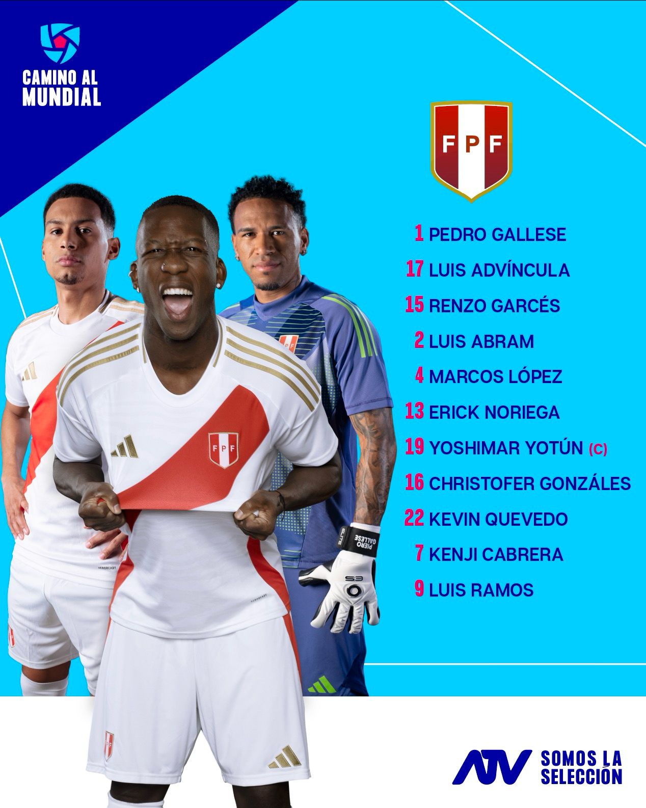 Alineaciones