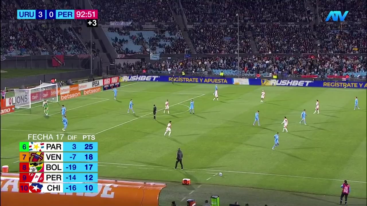 90'+3 ¡Final del partido!